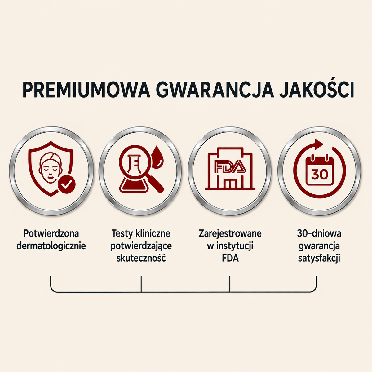 Plaster usuwający GFOUK