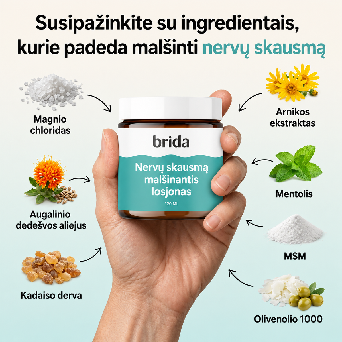 Brida nervų skausmą malšinantis losjonas