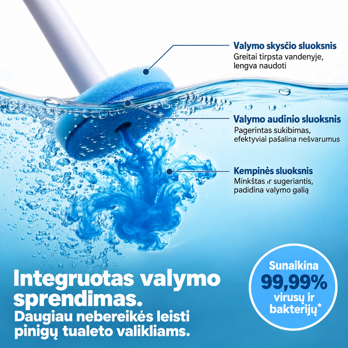 Pažangi 3 sluoksnių valymo technologija
