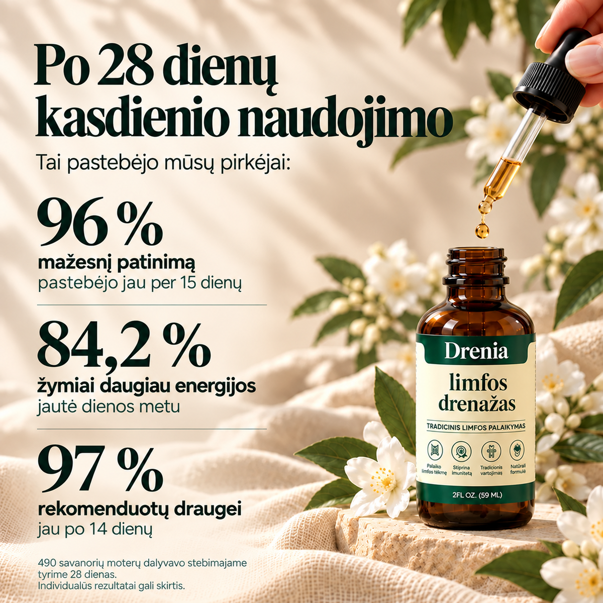Drenia® limfos drenažą skatinantys lašai