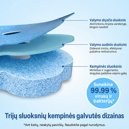 Pažangi 3 sluoksnių valymo technologija